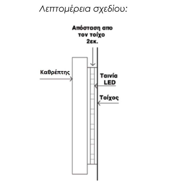 Καθρέπτης Circle Project Mirrors 5mm με κρυφό φωτισμό Led - Image 3